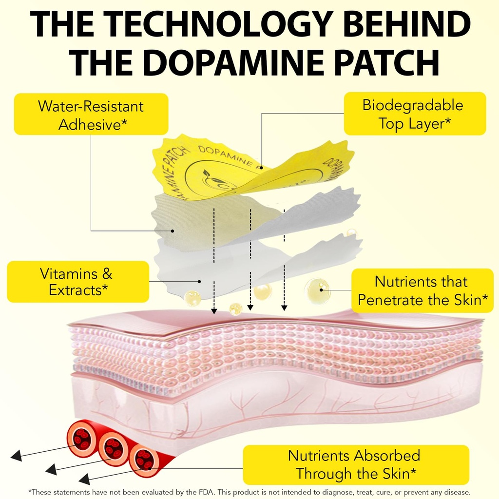 dopamine-patches-30pcs-mood-support-patc-6.jpg