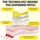 dopamine-patches-30pcs-mood-support-patc-6.jpg