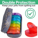 serfeymi-weekly-travel-pill-organizer-2--5.jpg