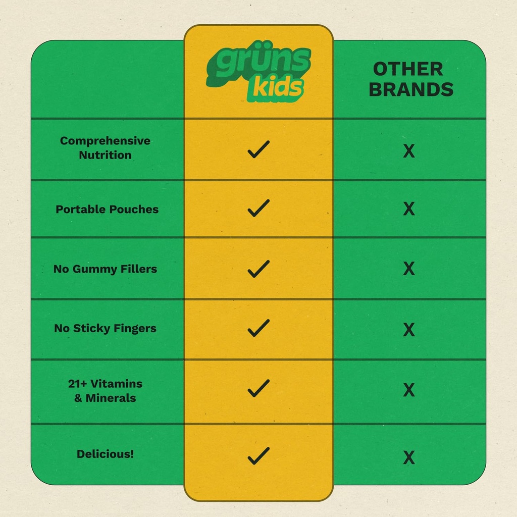 original-low-sugar-sugar-free-gruns-kids-4.jpg