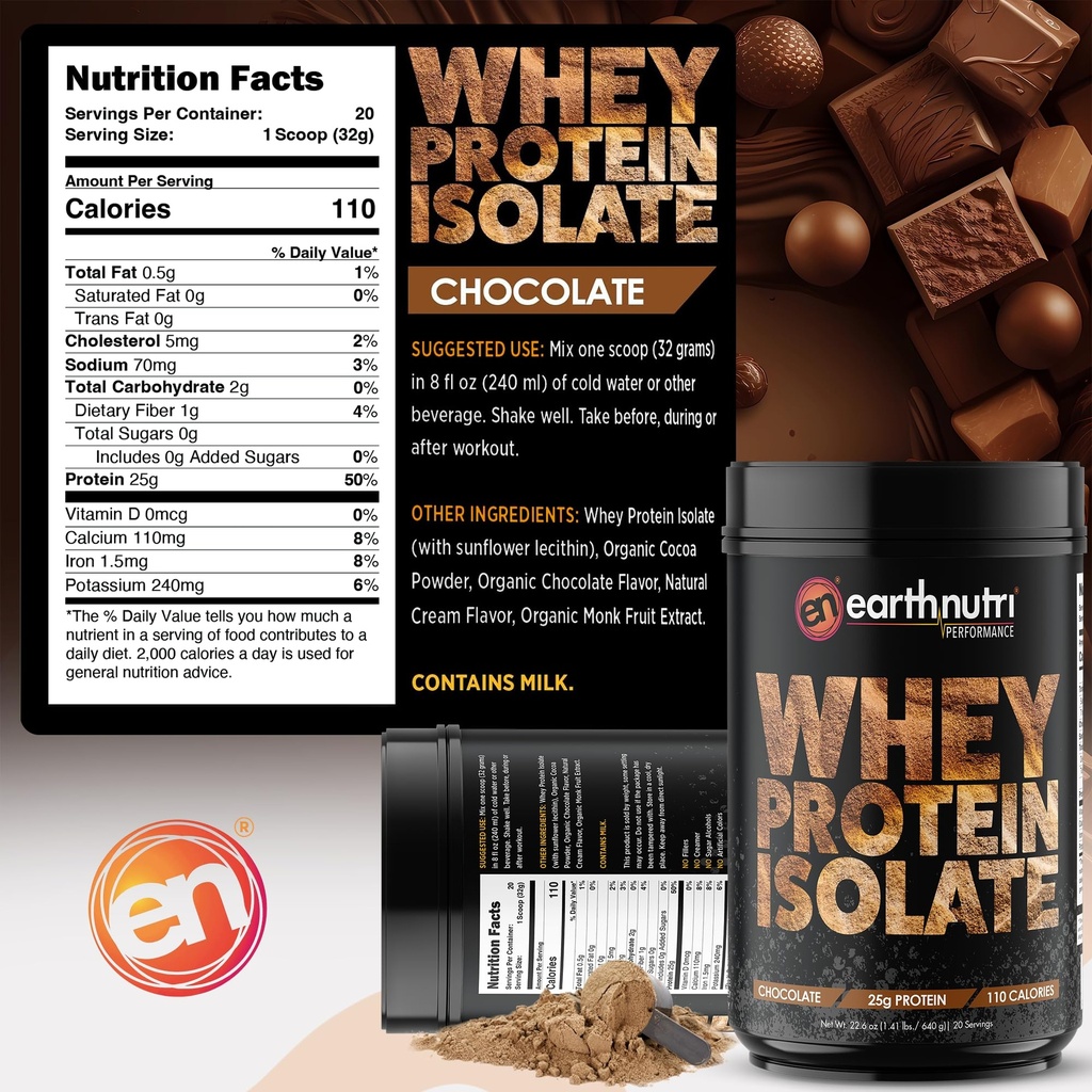 whey-isolate-protein-powder-post-workout-4.jpg