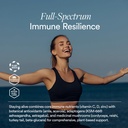 usda-organic-immune-support-supplement-v-3.jpg
