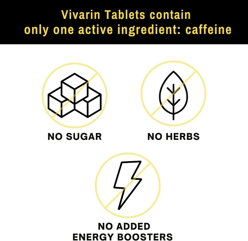 vivarin-caffeine-pills-200mg-caffeine-in-5.jpg