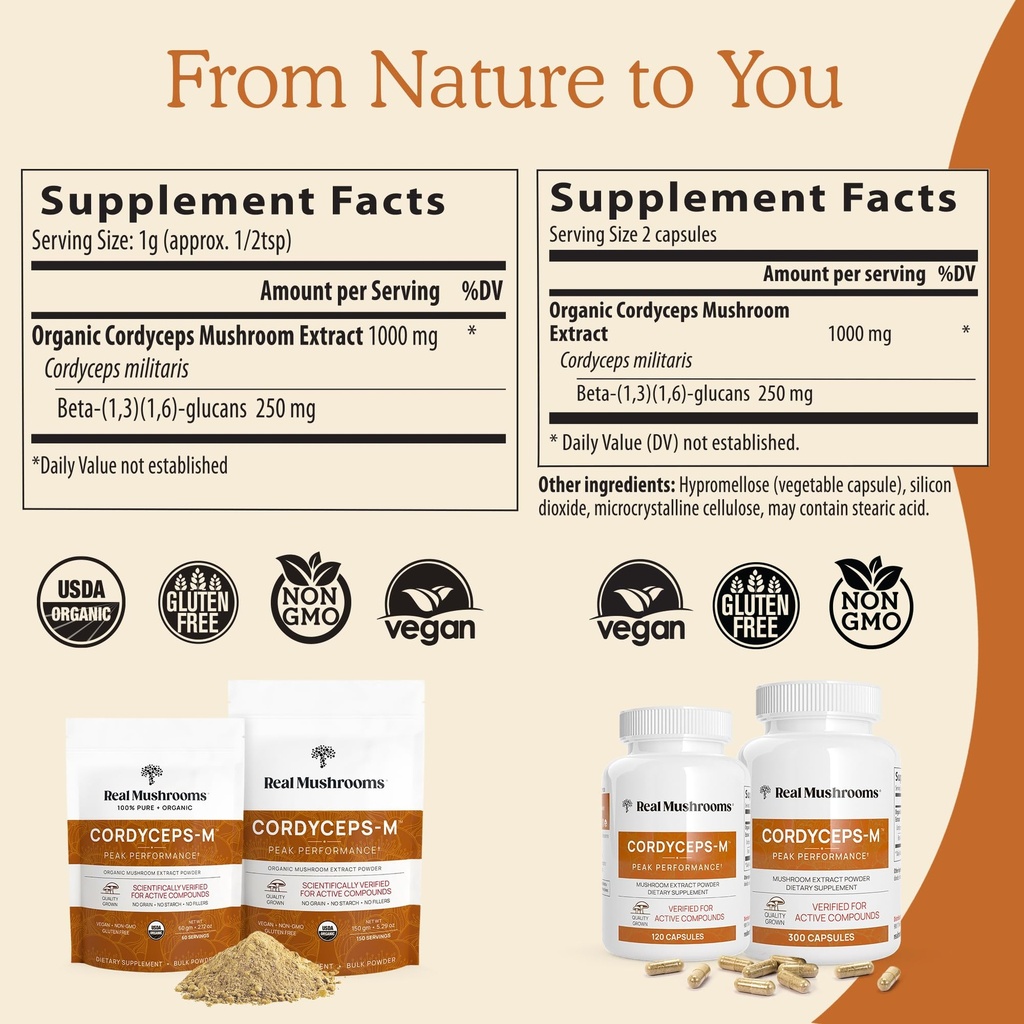 real-mushrooms-cordyceps-for-humans-120c-3.jpg