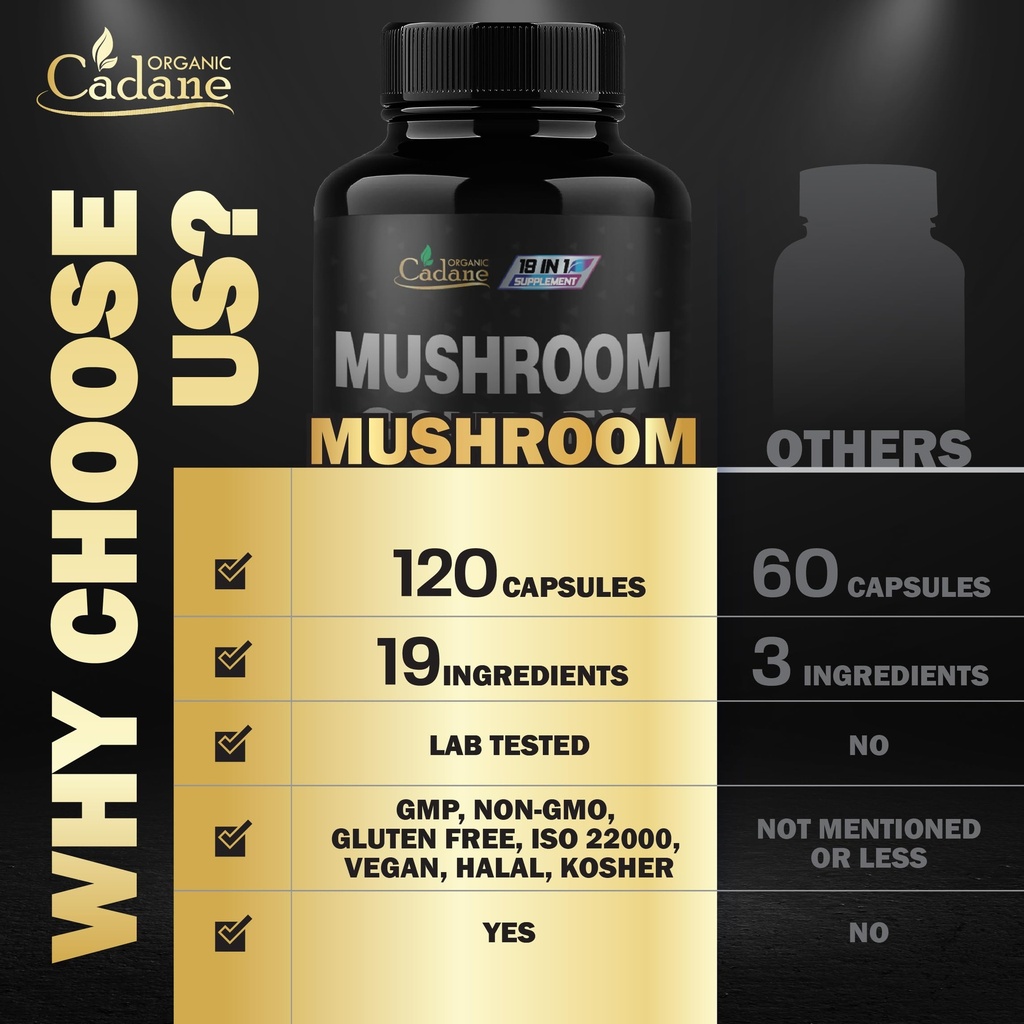 cadane-mushroom-complex-supplements-19in-5.jpg