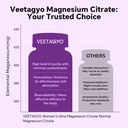 magnesium-citrate-gummies-420mg-for-adul-4.jpg