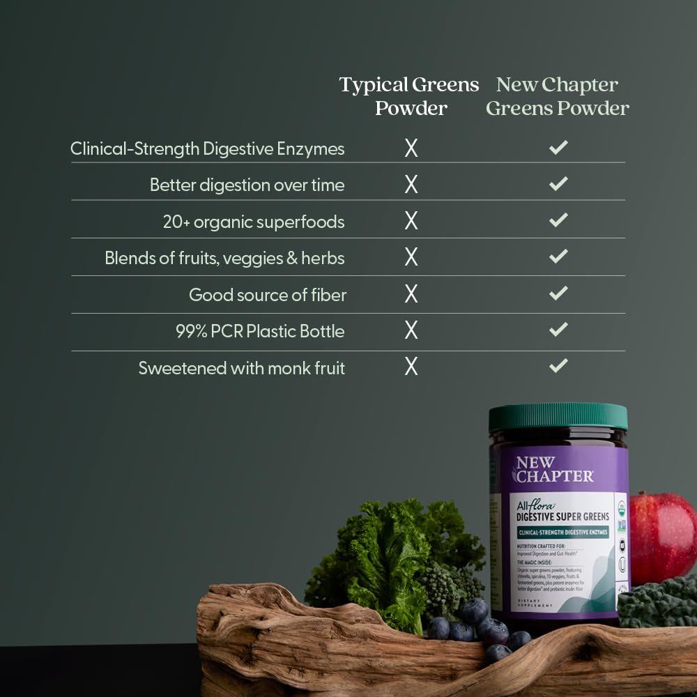 new-chapter-all-flora-digestive-super-gr-5.jpg
