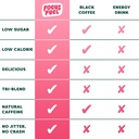 focusfuel-energy-chews-variety-pack-peac-6.jpg