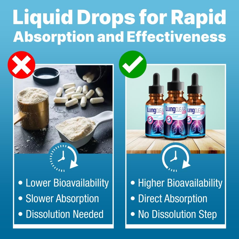 lung-support-supplement-drops-with-wild--4.jpg