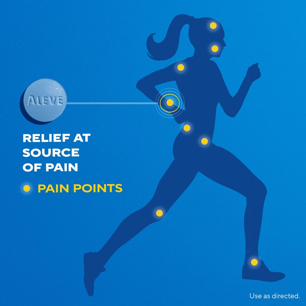 aleve-pain-reliever-fever-reducer-tablet-4.jpg