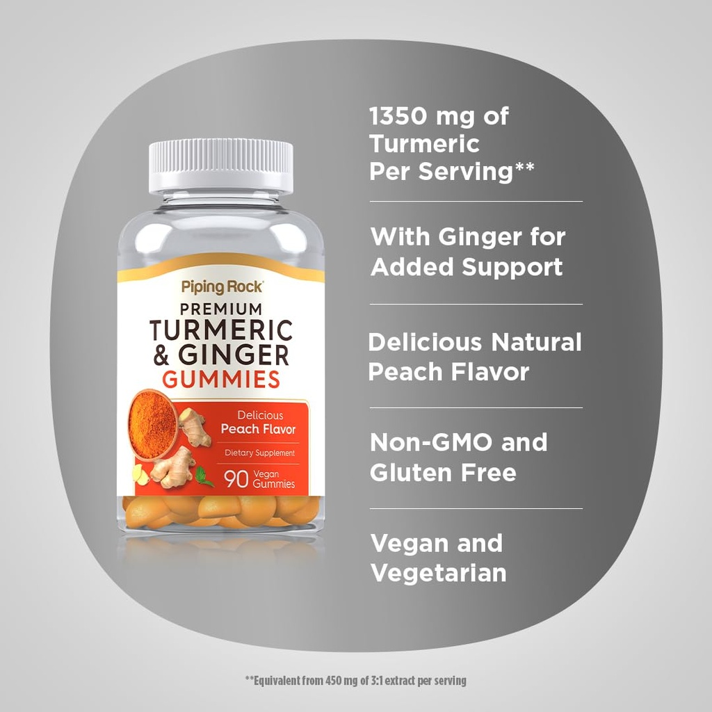 piping-rock-turmeric-and-ginger-gummies--4.jpg