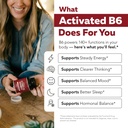 bioactive-vitamin-b6-25mg-capsules-activ-6.jpg
