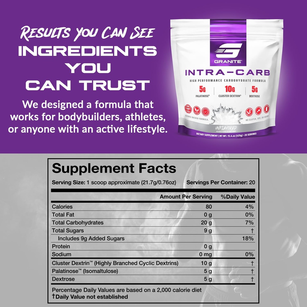 granite-intra-carb-powder-unflavored-hig-3.jpg