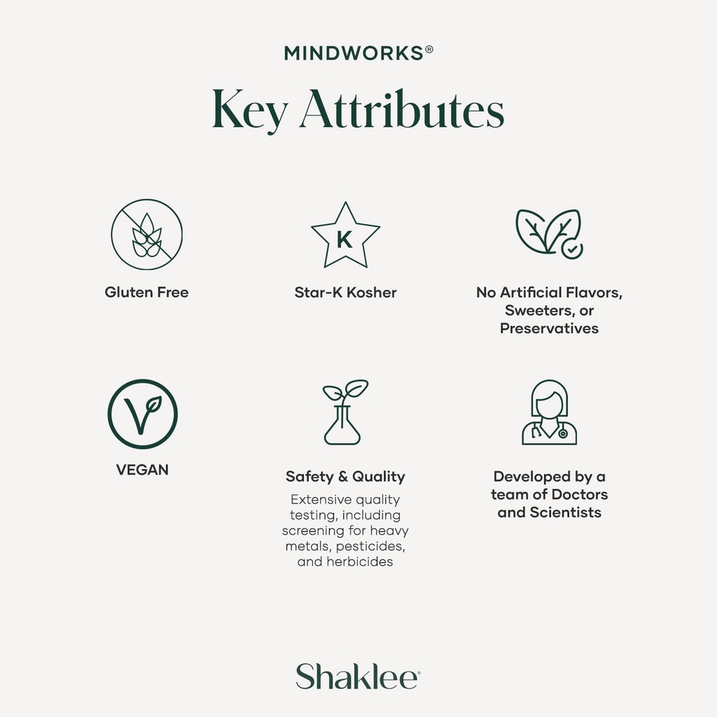 shaklee-mindworks-brain-health-supplemen-5.jpg