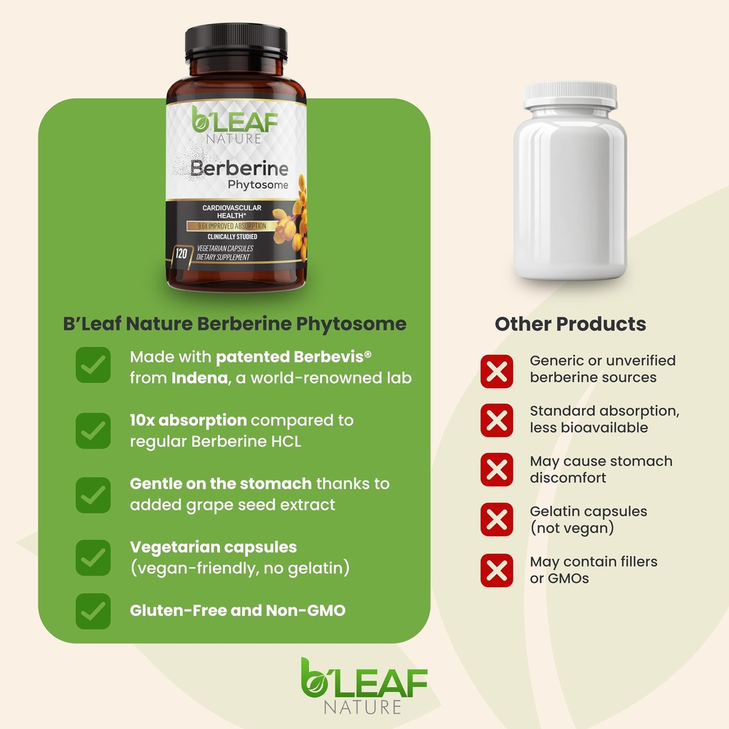 b-leaf-nature-berberine-phytosome-120-ca-4.jpg