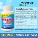 arymar-diosmin-plus-500-circulatory-syst-5.jpg