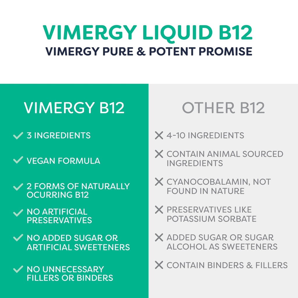 vimergy-liquid-b12-refill-fast-absorbing-5.jpg