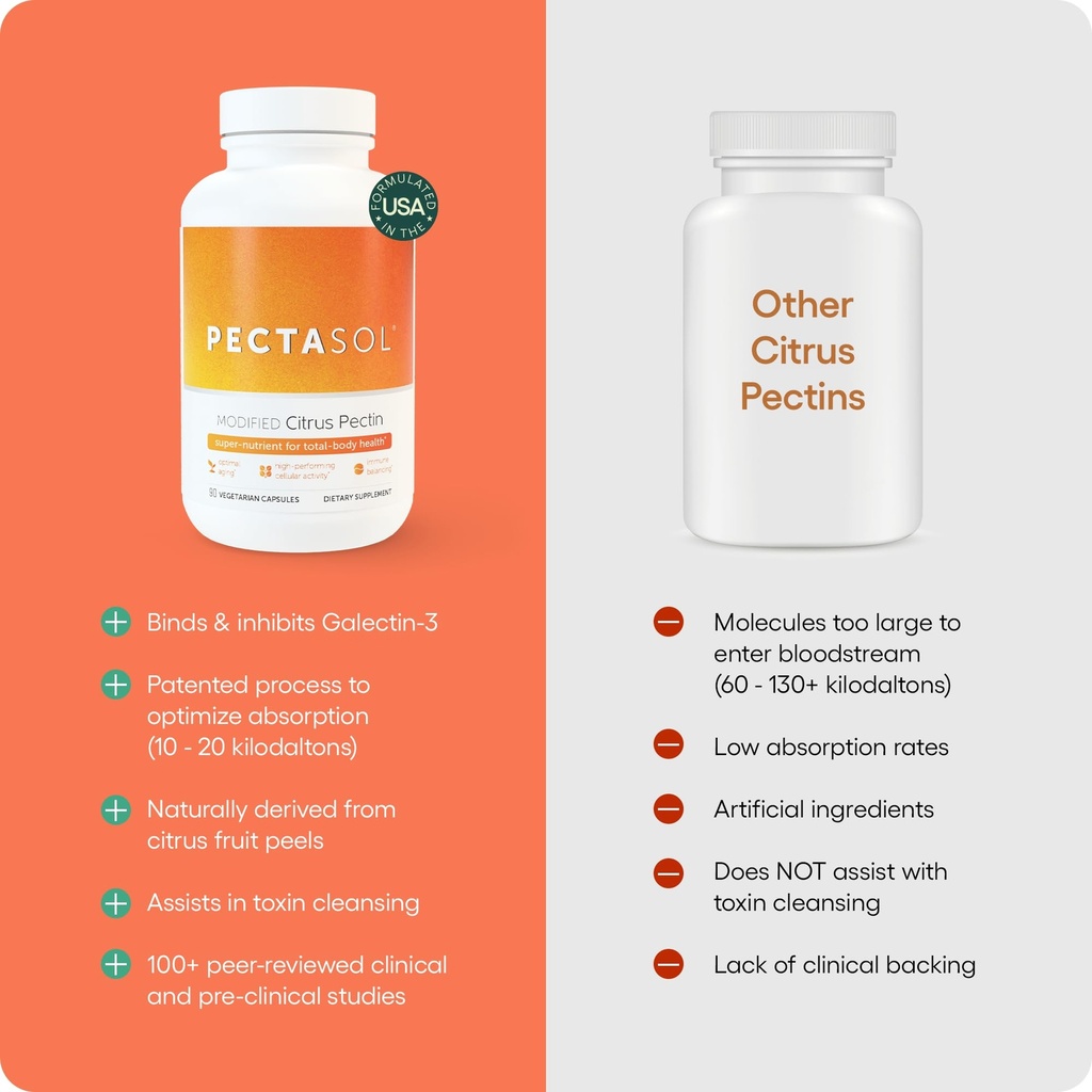 pectasol-modified-citrus-pectin-270-caps-4.jpg