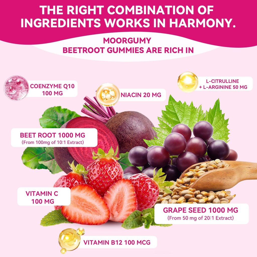 beetroot-gummies-with-grape-seed-niacin--4.jpg