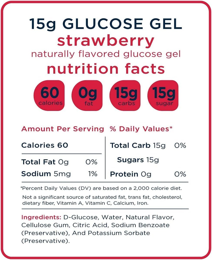 strawberry-flavored-glucose-gels-twenty--2.jpg