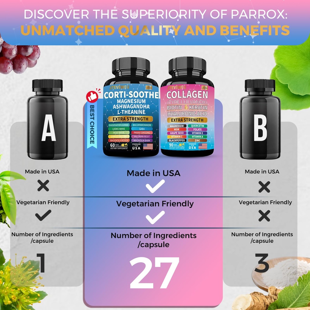 shining-serenity-set-cortisol-support-wi-5.jpg