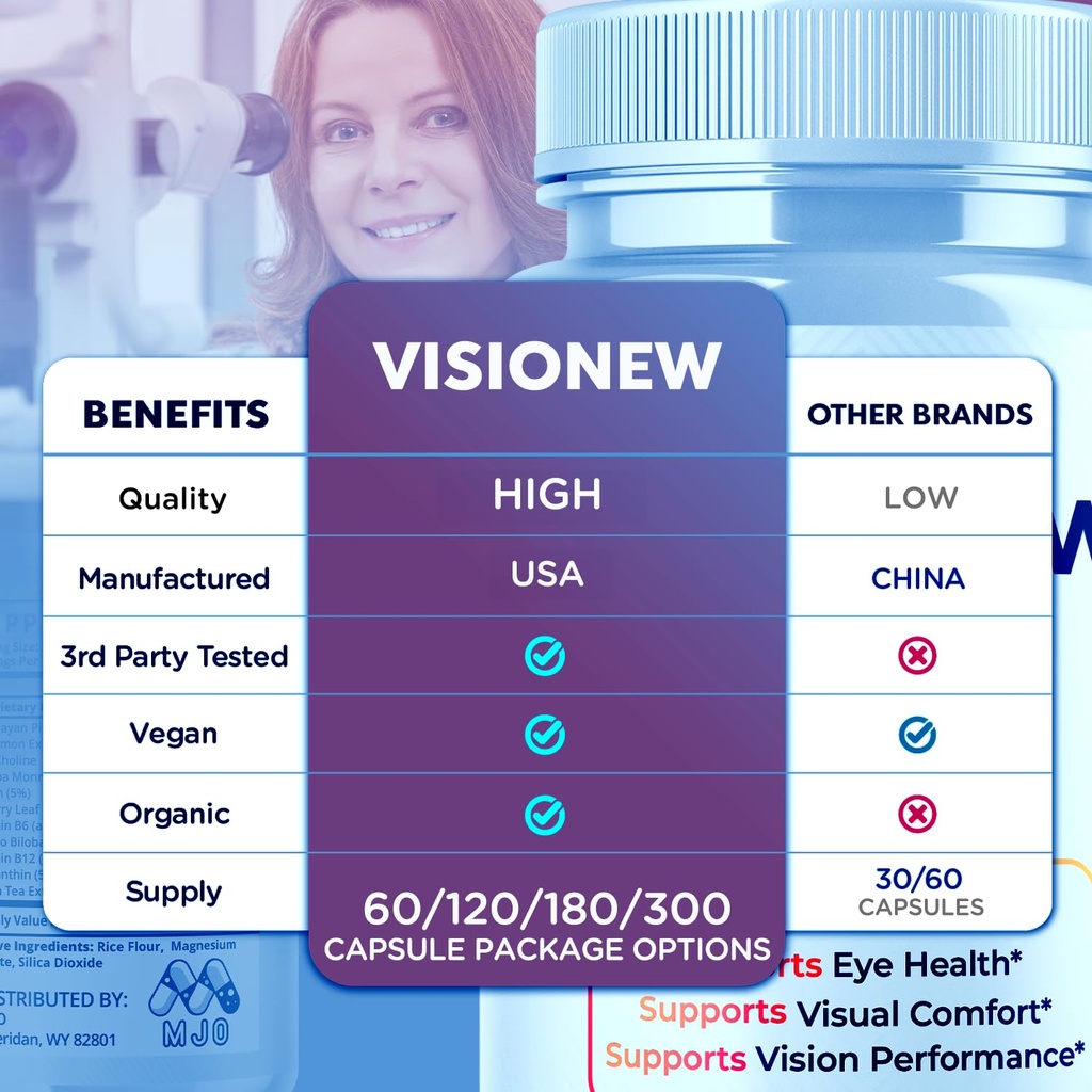 3-pack-visionew-capsules-official-vision-3.jpg
