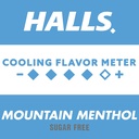 halls-relief-mountain-menthol-sugar-free-5.jpg