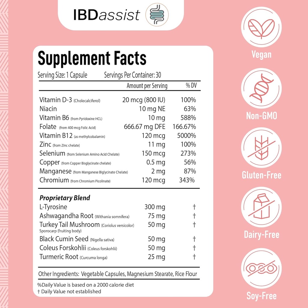 ibdassistTM-hashi-aid-thyroid-support-fo-2.jpg