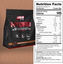 labrada-hydro-100-pure-hydrolyzed-whey-p-6.jpg