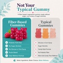 sugar-free-magnesium-gummies-calming-ant-4.jpg
