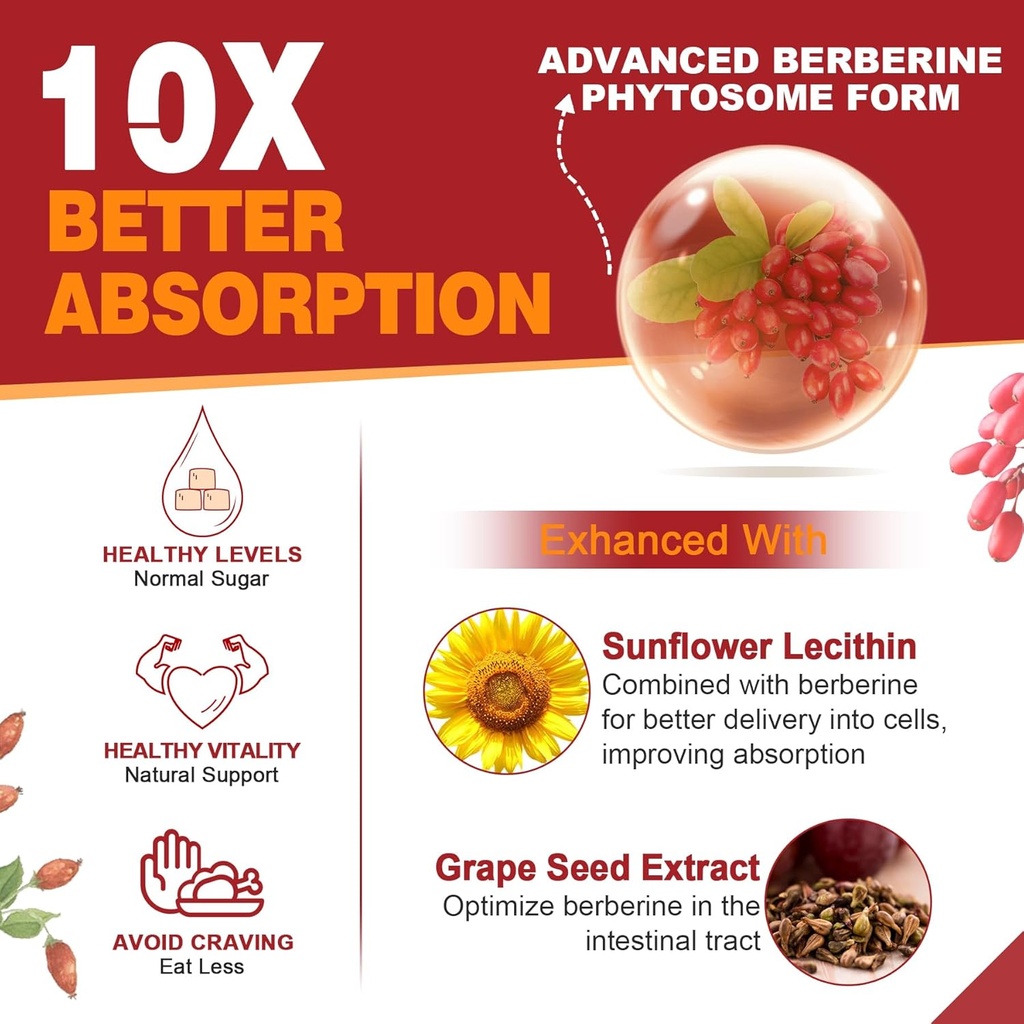 berberine-supplement-1500mg-with-ceylon--4.jpg