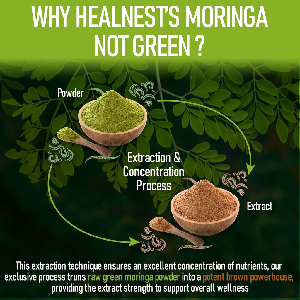 pure-moringa-extract-capsules-20-1-20-00-3.jpg