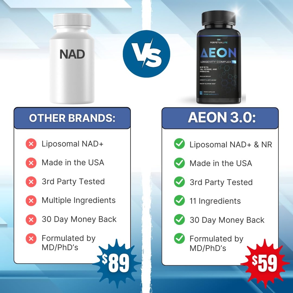aeon-liposomal-nad-longevity-complex-wit-6.jpg