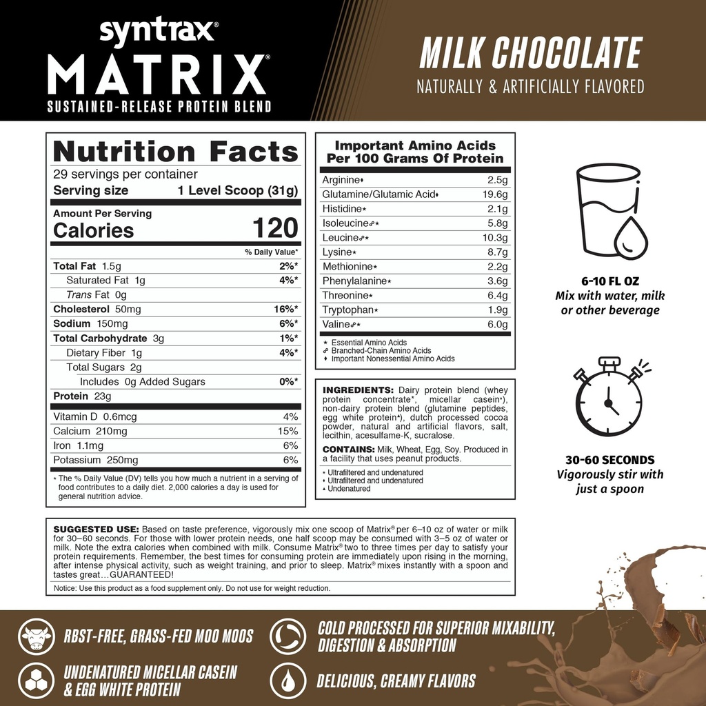 syntrax-matrix-sustained-release-protein-3.jpg