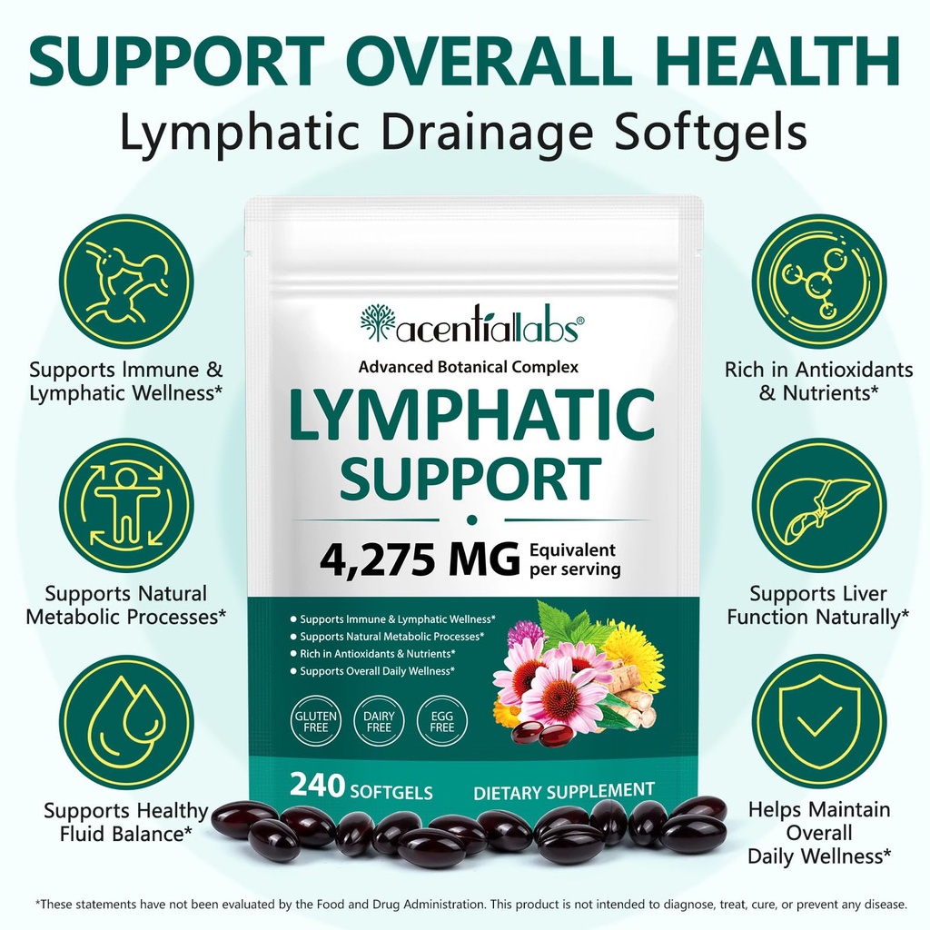 fanshi-2-pcs-lymphatic-drainage-suppleme-2.jpg