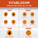 vitablosom-liposomal-vitamin-c-2000mg-li-5.jpg