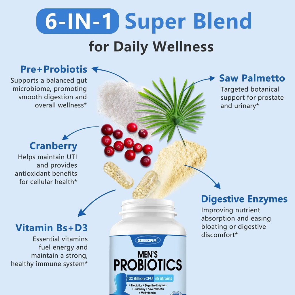 zebora-probiotics-for-men-100-billion-cf-5.jpg
