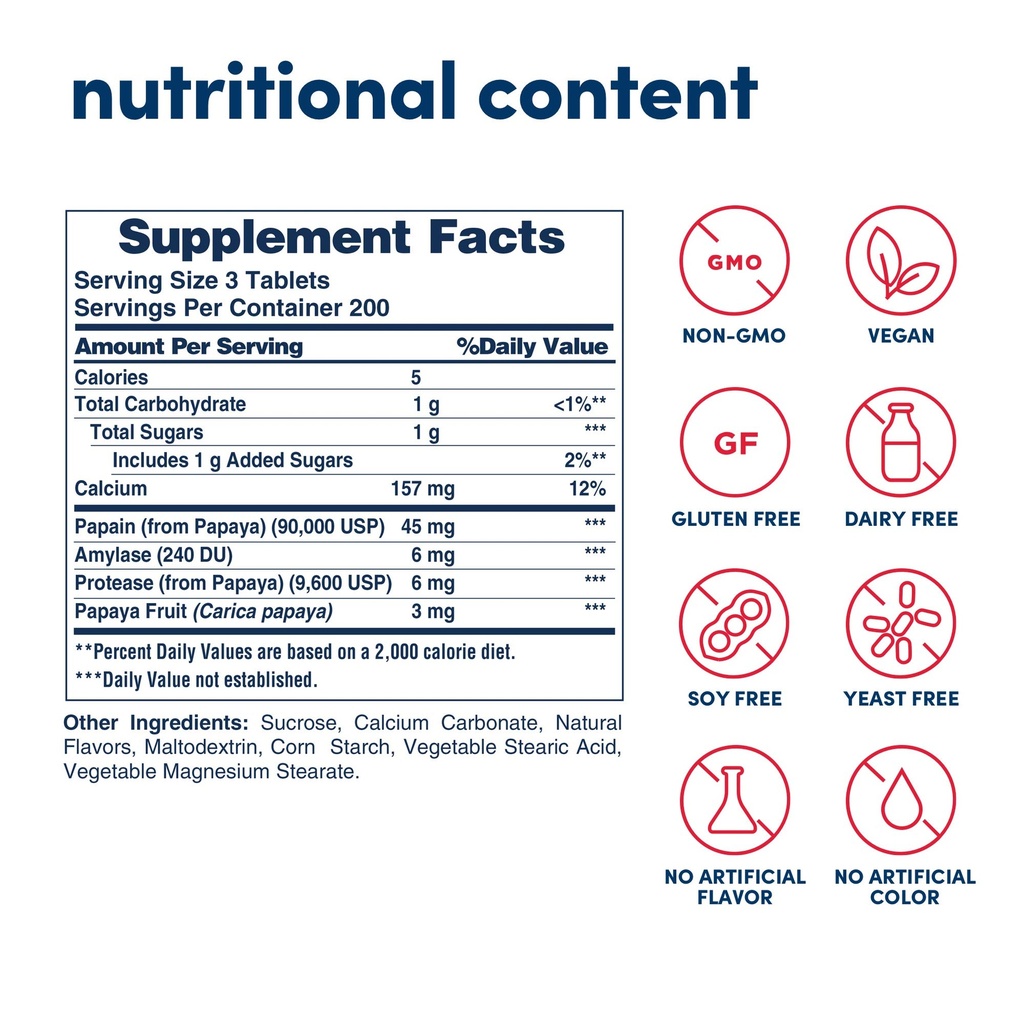 american-health-papaya-enzyme-600-count--6.jpg