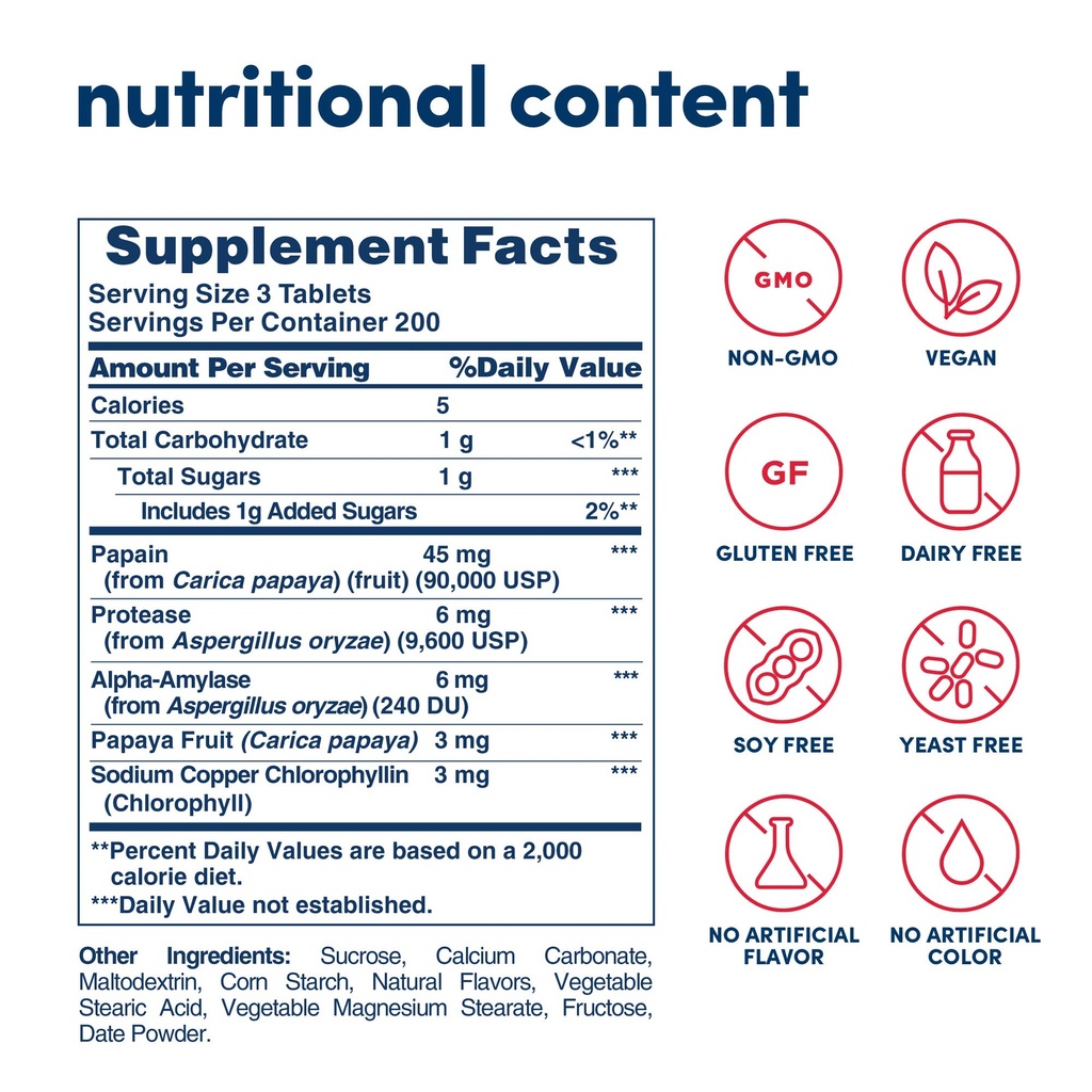 american-health-papaya-enzyme-600-count--3.jpg