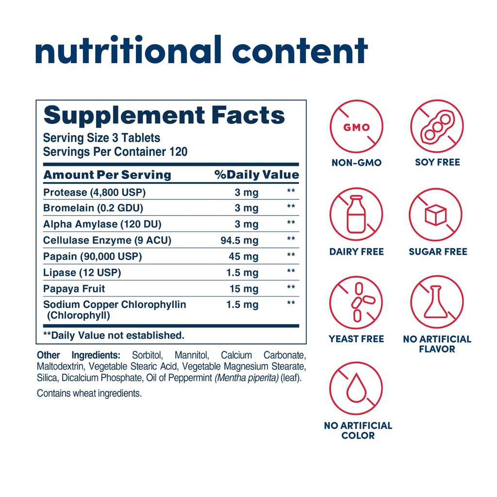 american-health-360-count-super-papaya-e-3.jpg