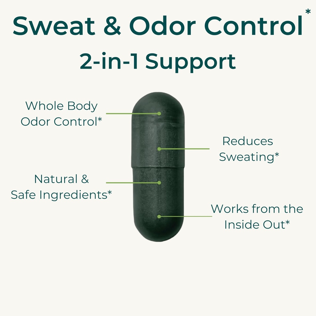 body-odor-sweat-support-supplement-sage--3.jpg