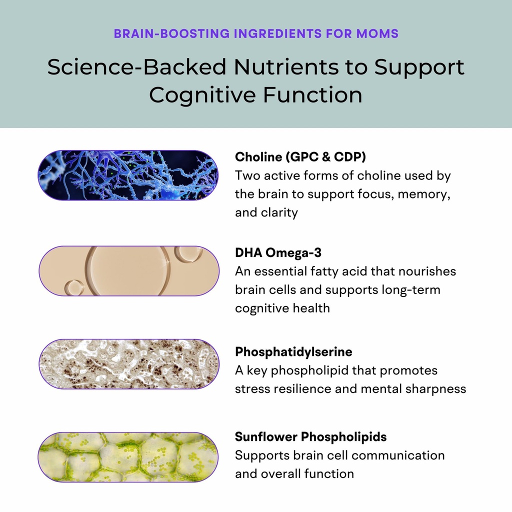 mommy-brain-postnatal-supplement-60-caps-6.jpg