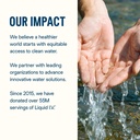 liquid-i-v-hydration-multiplier-concord--4.jpg