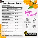 lymphatic-drainage-drops-herbal-cleanse--5.jpg