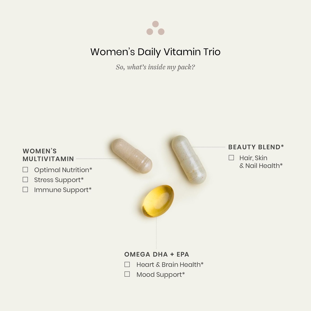 perelel-womens-daily-vitamin-trio-multiv-3.jpg