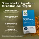 terry-naturally-healthy-psa-levels-dieta-3.jpg