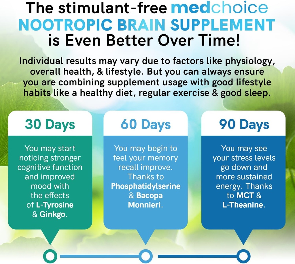 12-in-1-nootropic-brain-supplement-anhyd-6.jpg