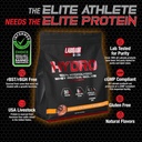 labrada-hydro-100-pure-hydrolyzed-whey-p-2.jpg