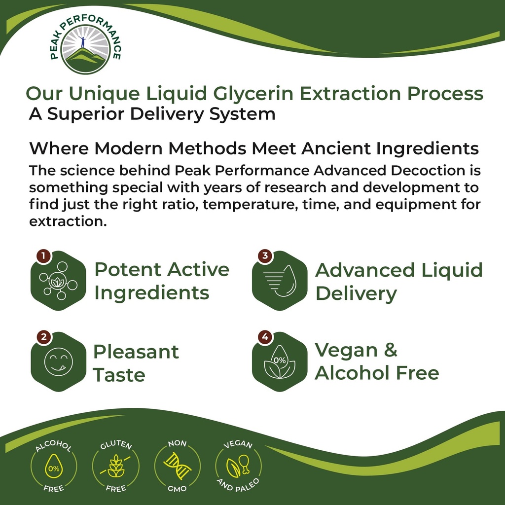 usda-organic-mullein-leaf-drops-for-lung-4.jpg