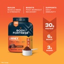 body-fortress-100-whey-premium-protein-p-4.jpg
